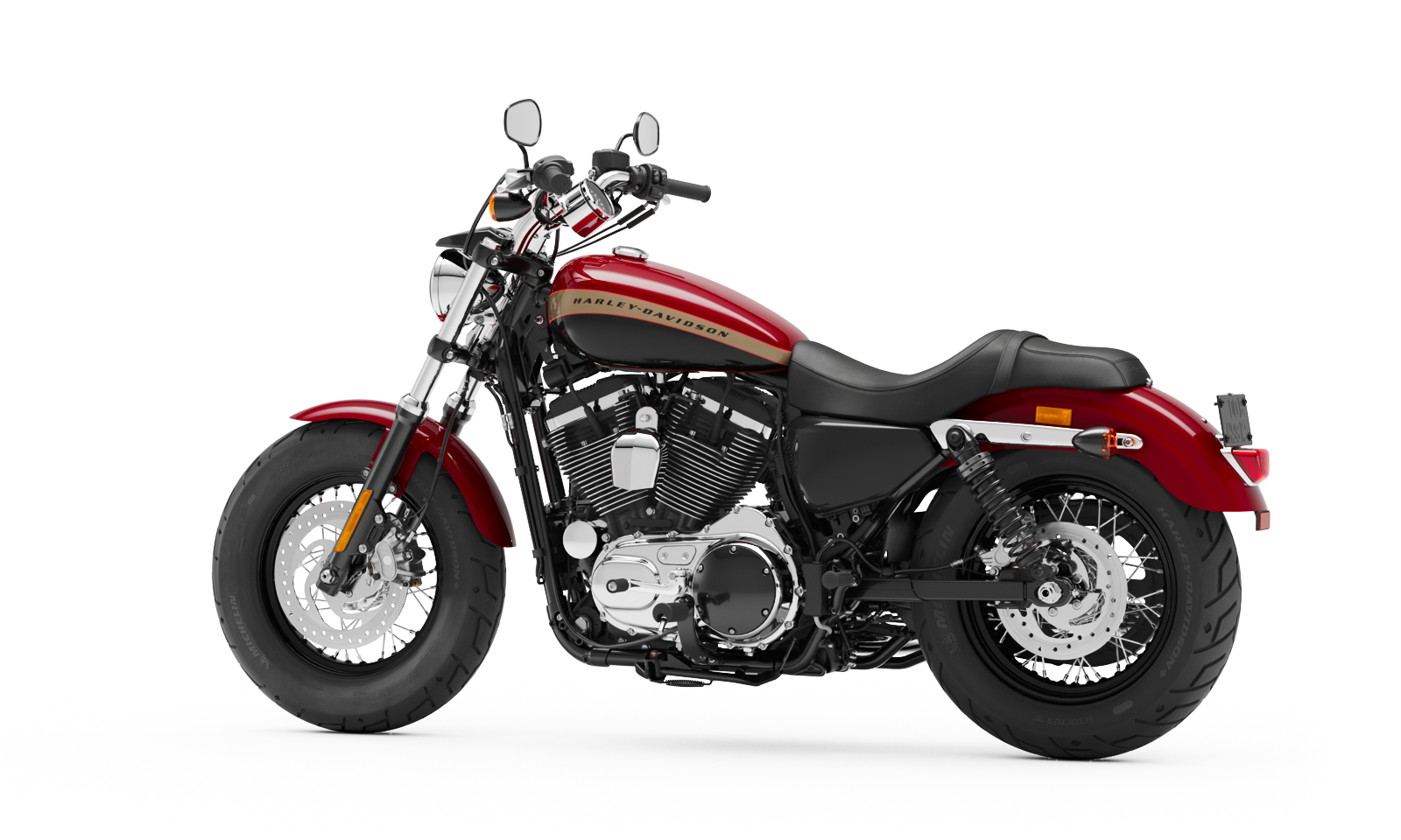 2020 sportster 1200 msrp