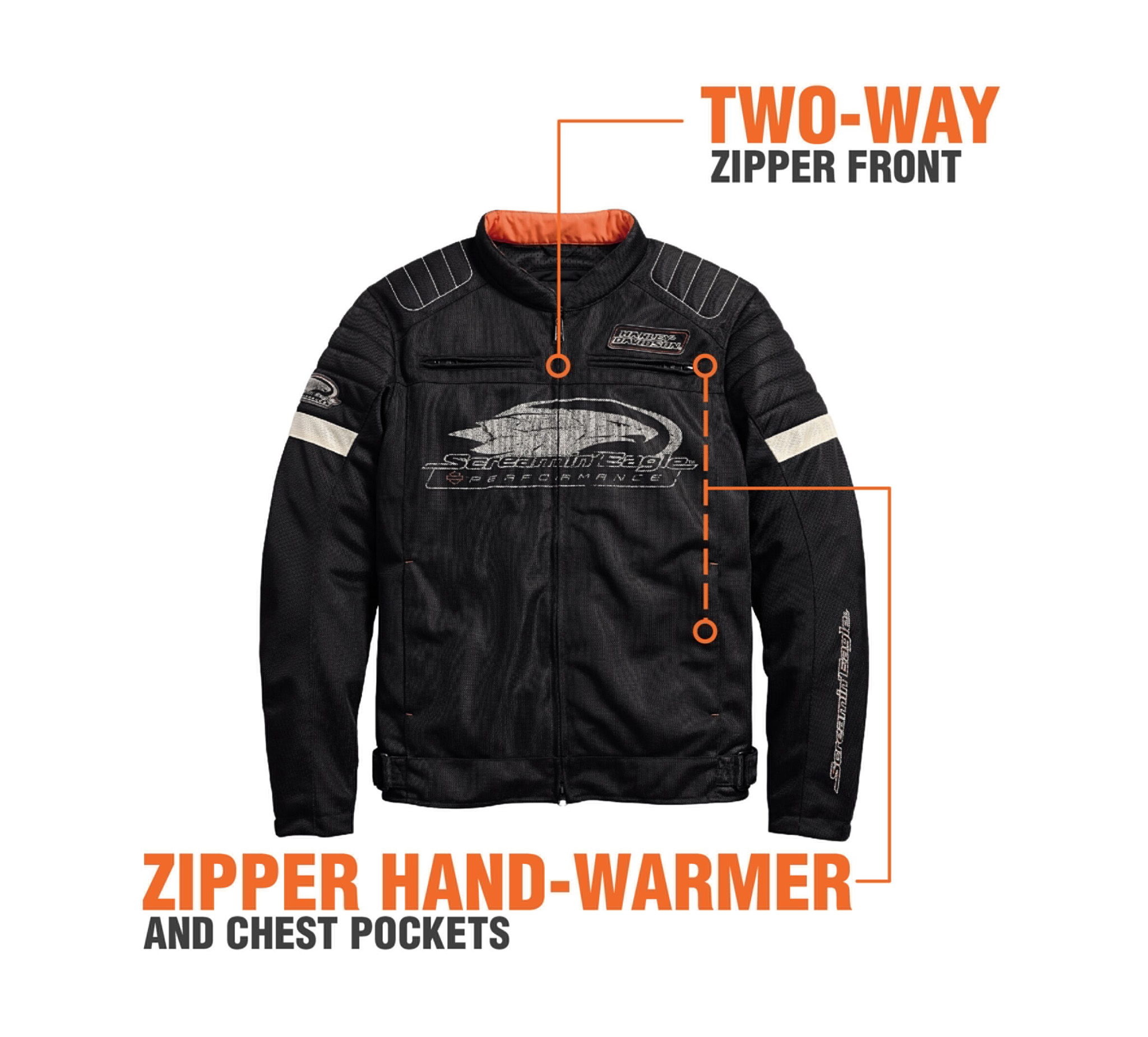 Harley davidson screamin eagle racing jacket new arrivals