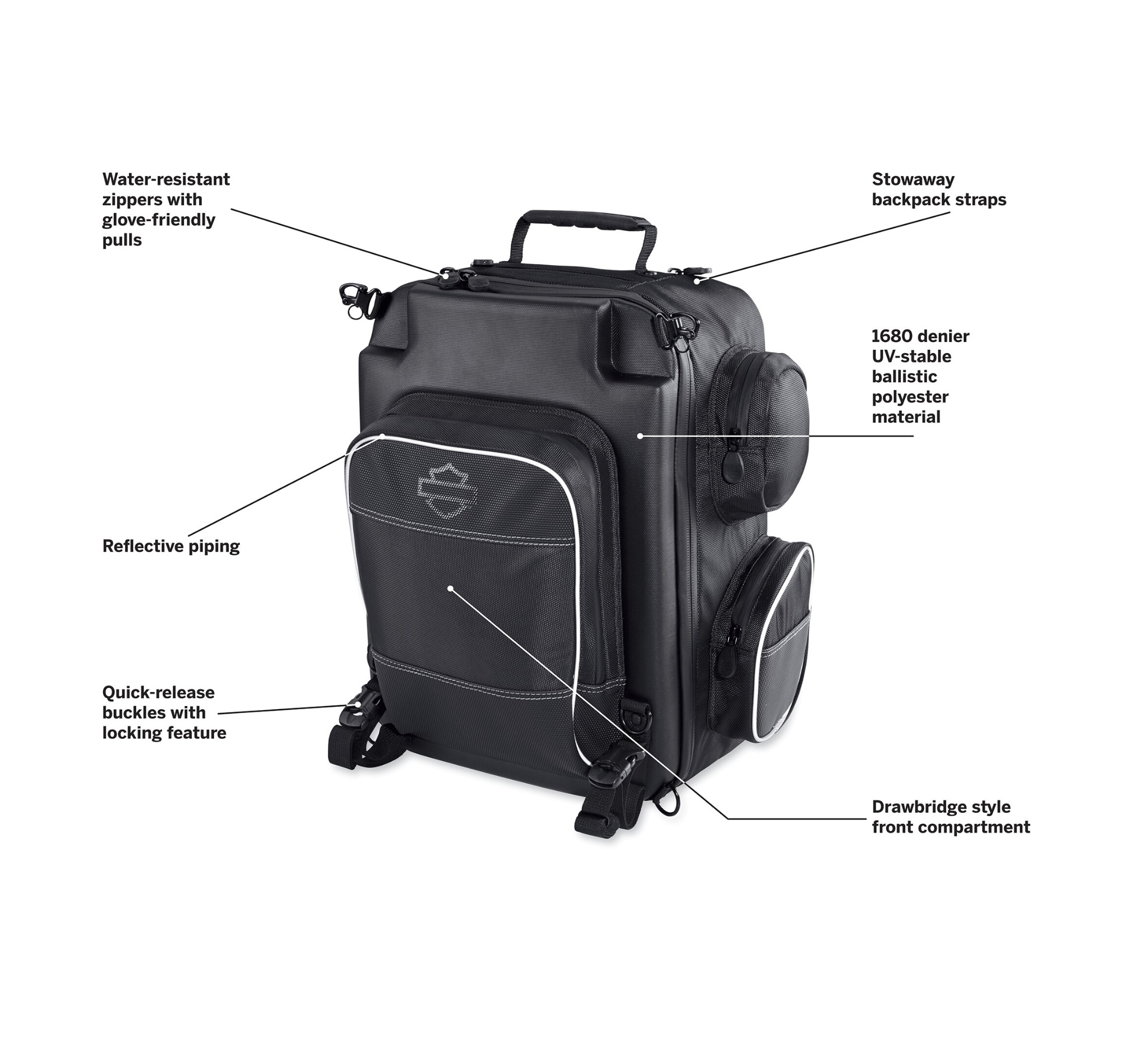 Touring bag best sale harley davidson