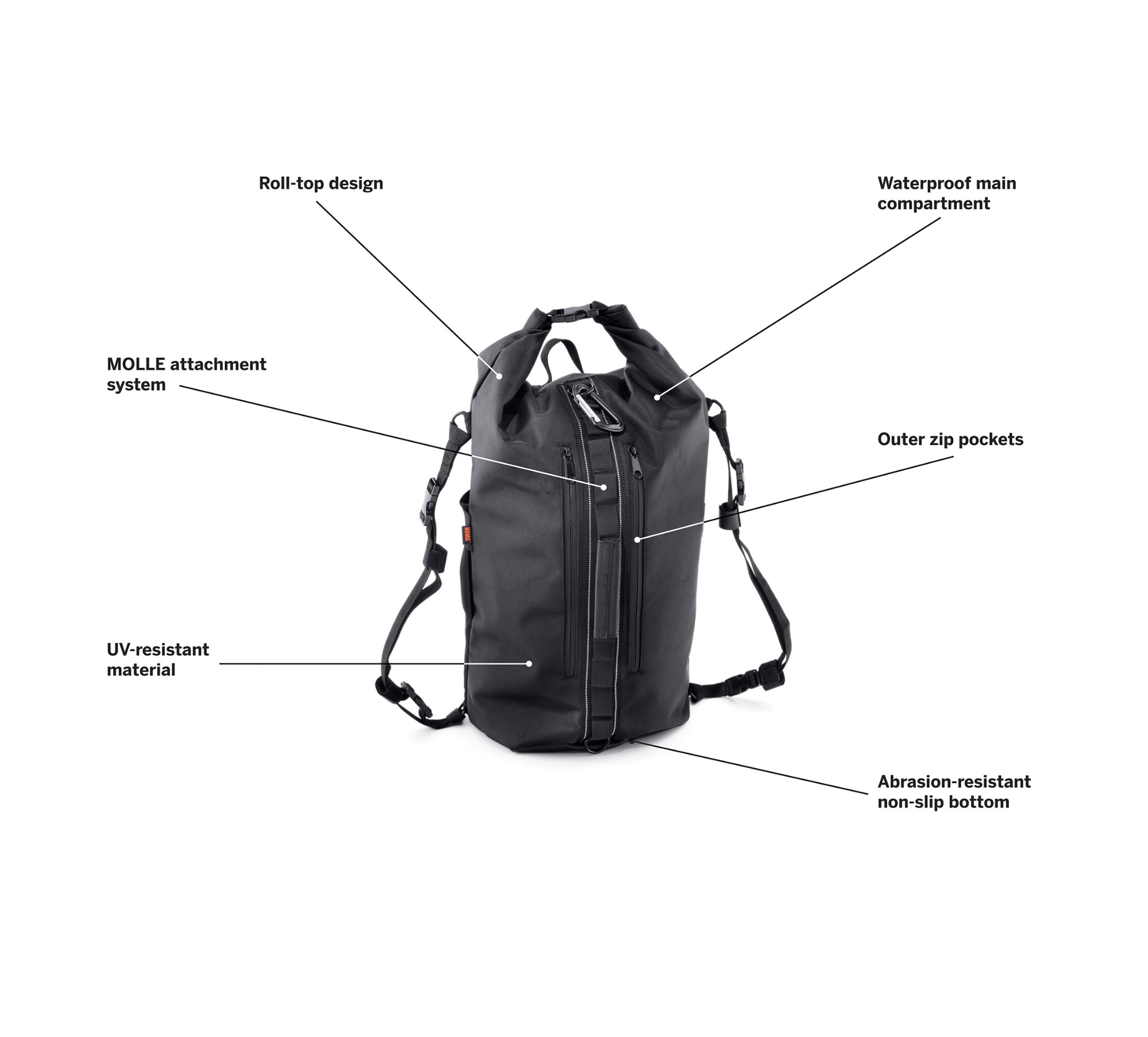 Molle dry outlet bag