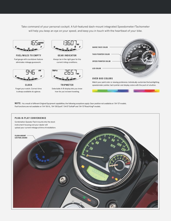 What is a Tachometer? Types, Replacement Cost, and More - In The Garage  with